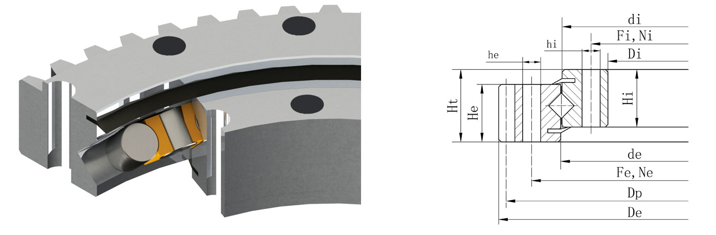 Model parameters of external gear crossed roller slewing bearings
