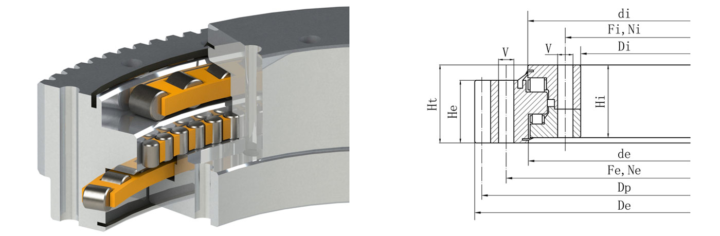 Model parameters of externally toothed three-row cylindrical roller slewing bearings