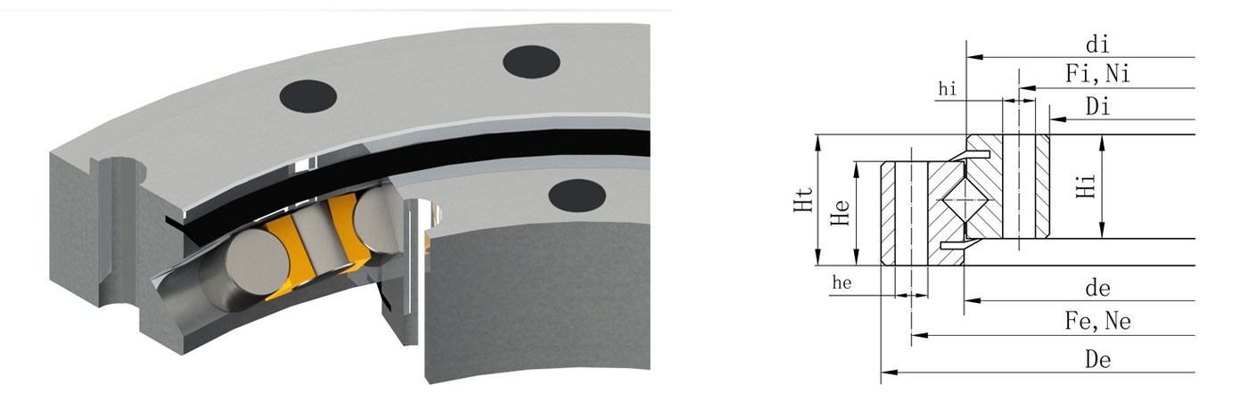 Model parameters of gearless cross roller slewing bearings