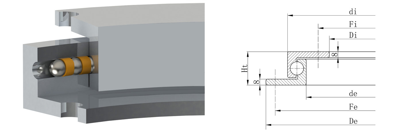Parámetros del modelo de rodamiento de la mesa giratoria de brida inversa