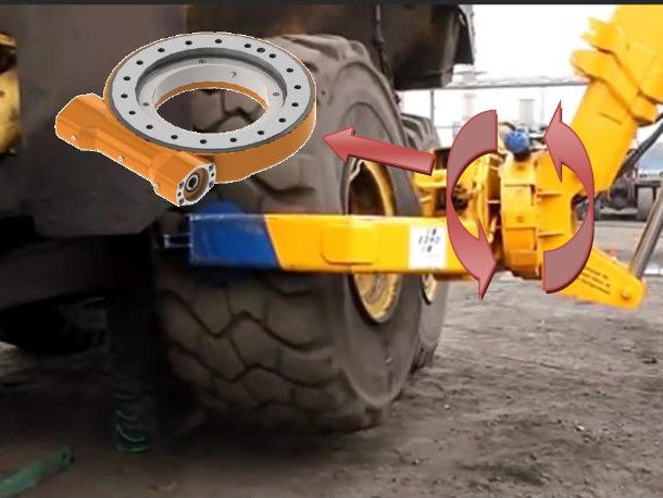 Tire Change Machine